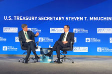 Treasury For Financial Institutions